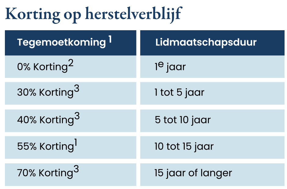 Leden_voordeel_2_NEW_